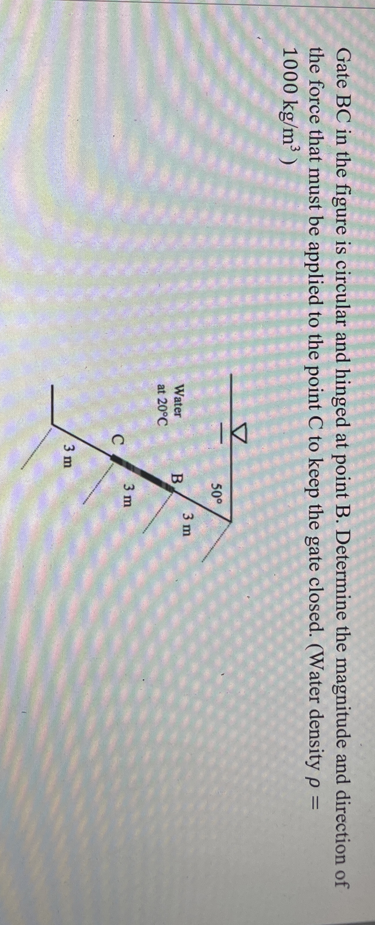 Gate BC in the figure is circular and hinged at
