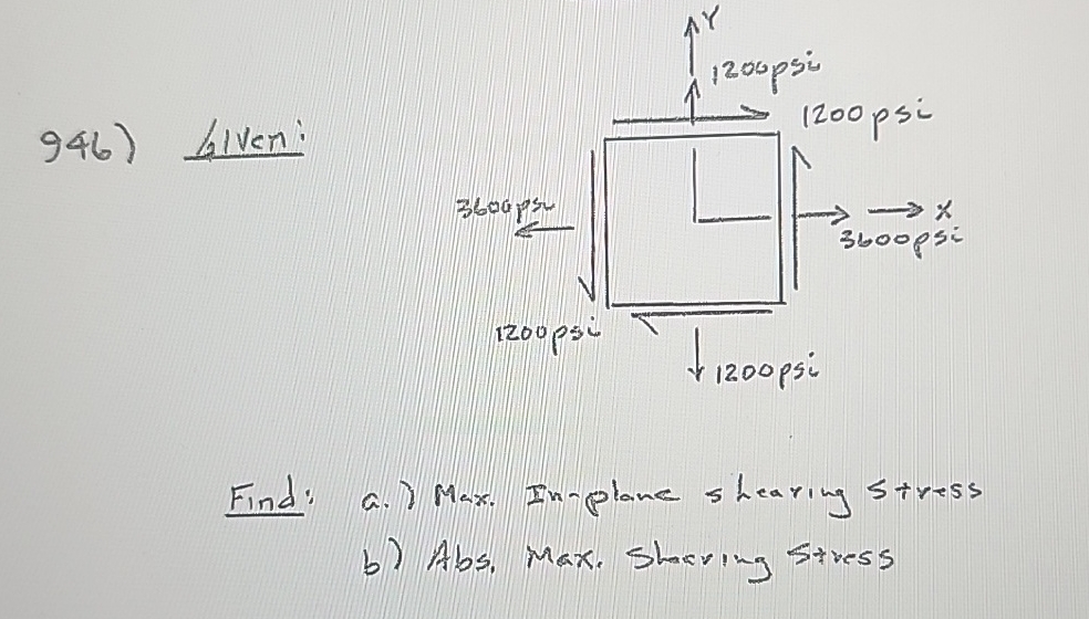 Liven: Find: a . ) Max. In - plane shearing