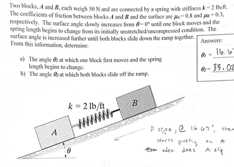 Two blocks, A and B , each weigh 5 0 N and are