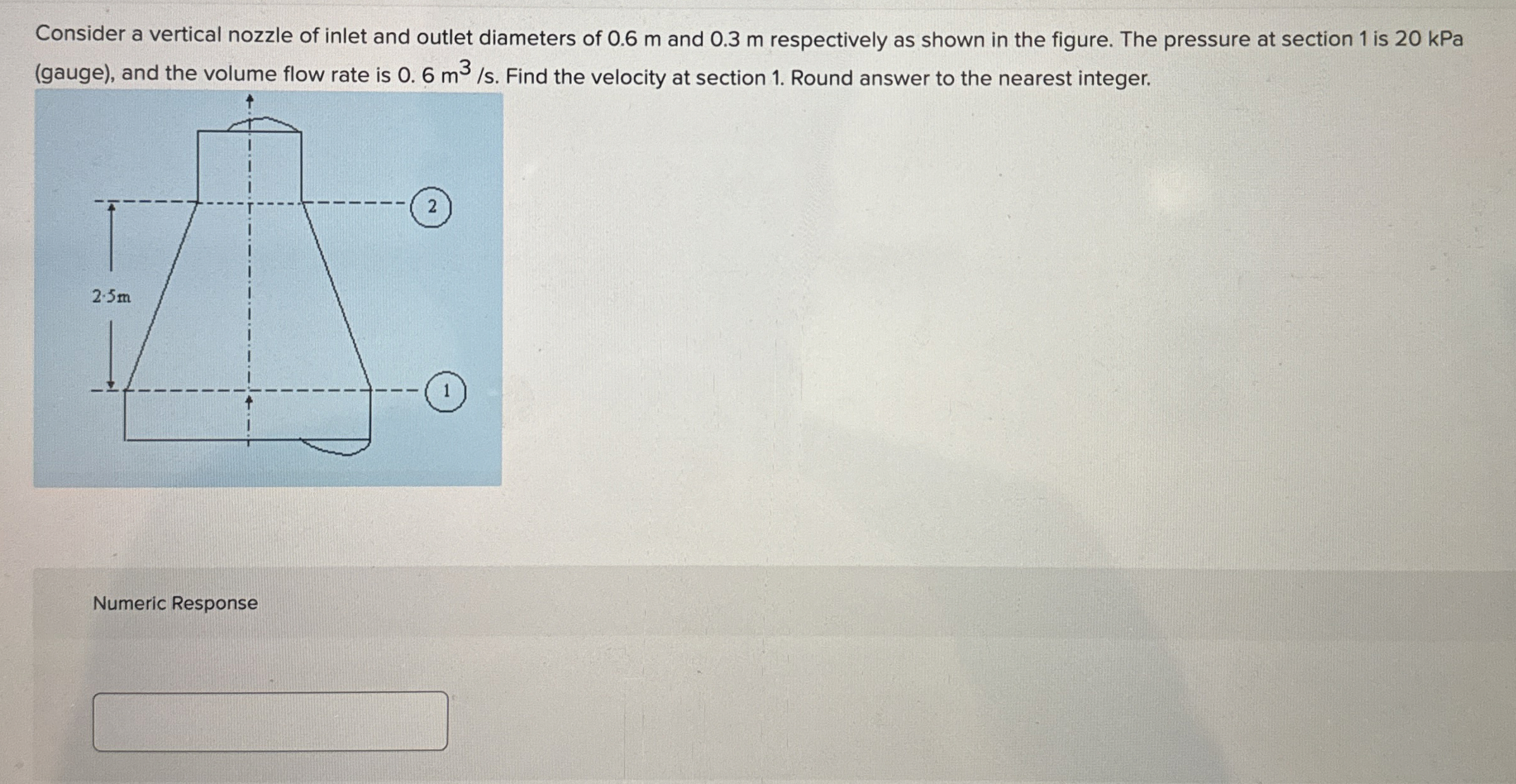 Consider a vertical nozzle of inlet and outlet