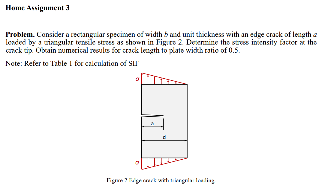 How do i calculate stress concentration factor