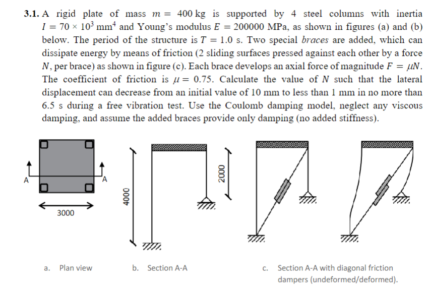 Show me the steps to solve 3 . 1 . A rigid plate