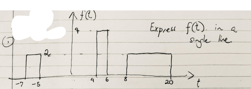 Please draw the line