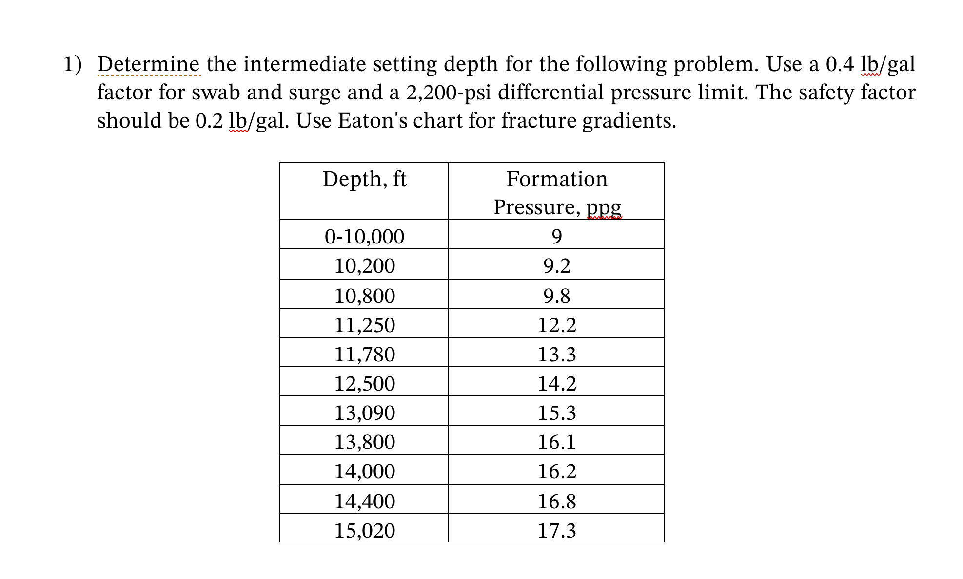 Determine the intermediate setting depth for the