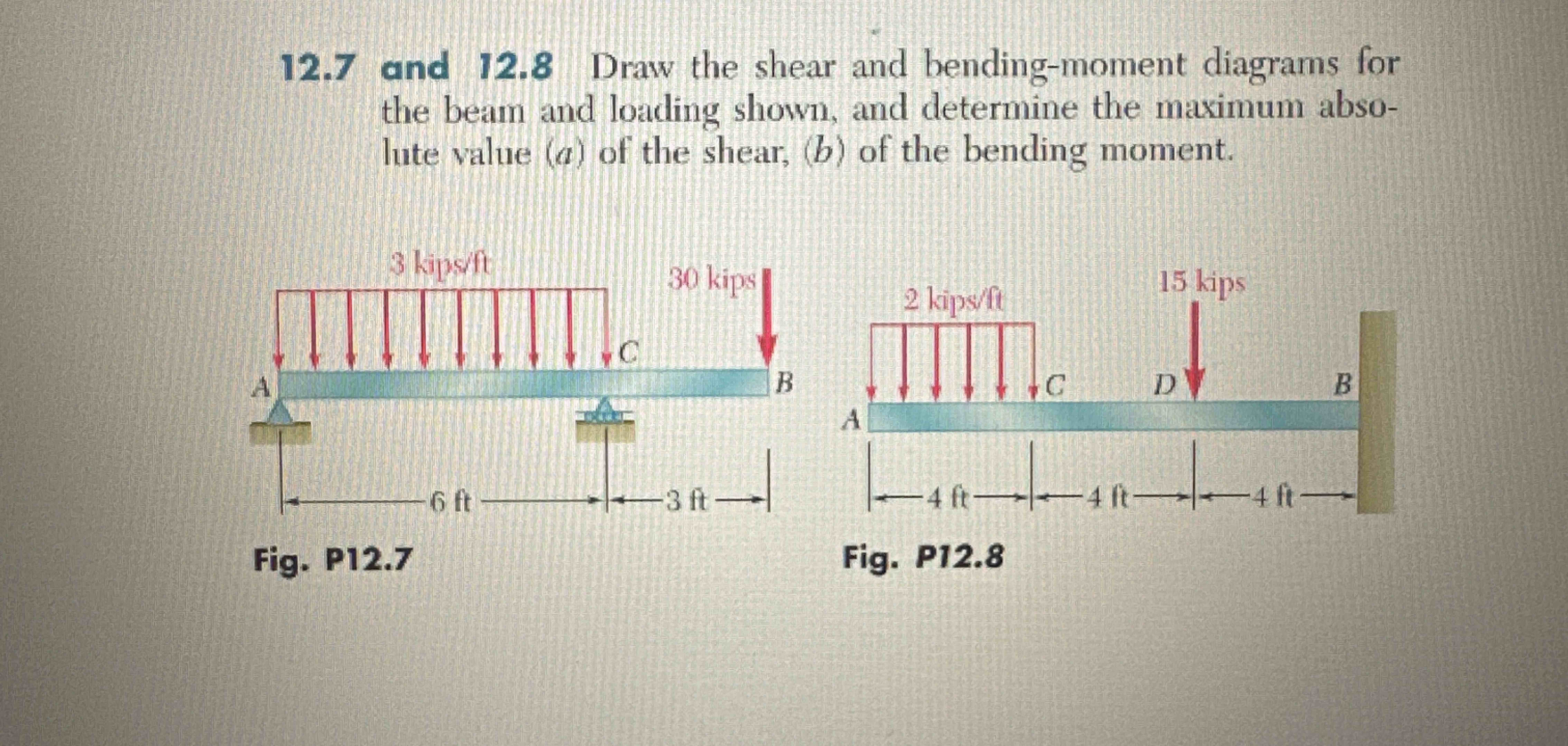 1 2 . 7 and 1 2 . 8 Draw the shear and bending -