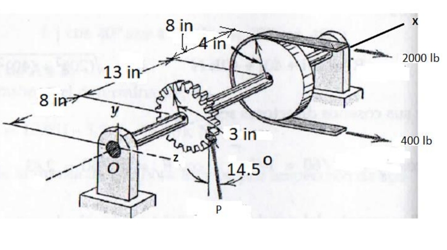 8 in 1 3 in 8 inP 3 in 1 4 . 5 \ deg X 2 0 0 0 Ib