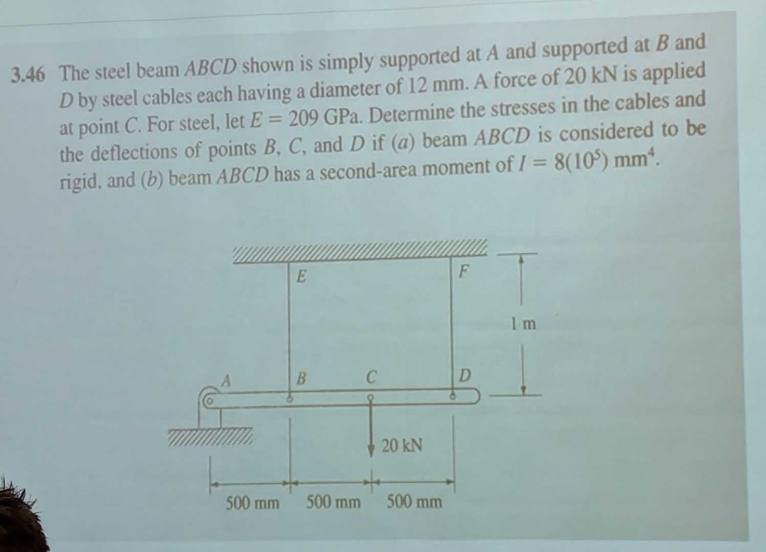 3 . 4 6 The steel beam ABCD shown is simply