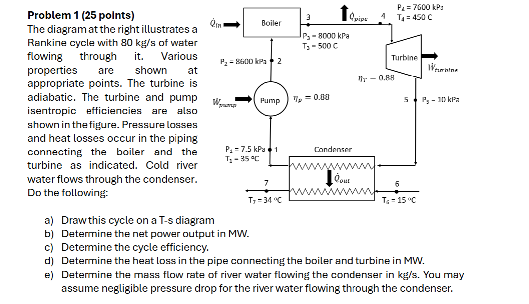 Problem 1 ( 2 5 points ) The diagram at the right