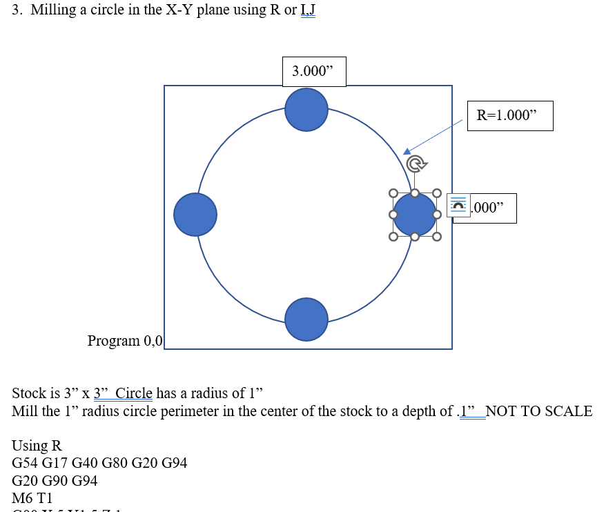 3 . Milling a circle in the \ ( \ mathrm { X } -