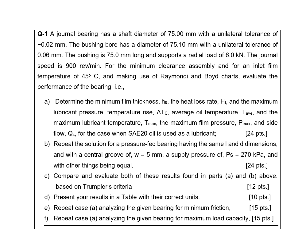 Check Shigley s Mechanical Engineering Design 1 0