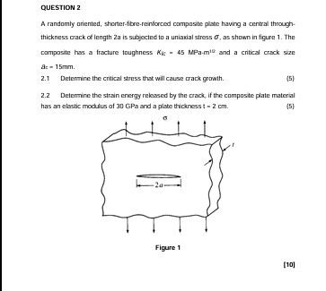QUESTION 2 A randomly ariented, shorter - fbre -