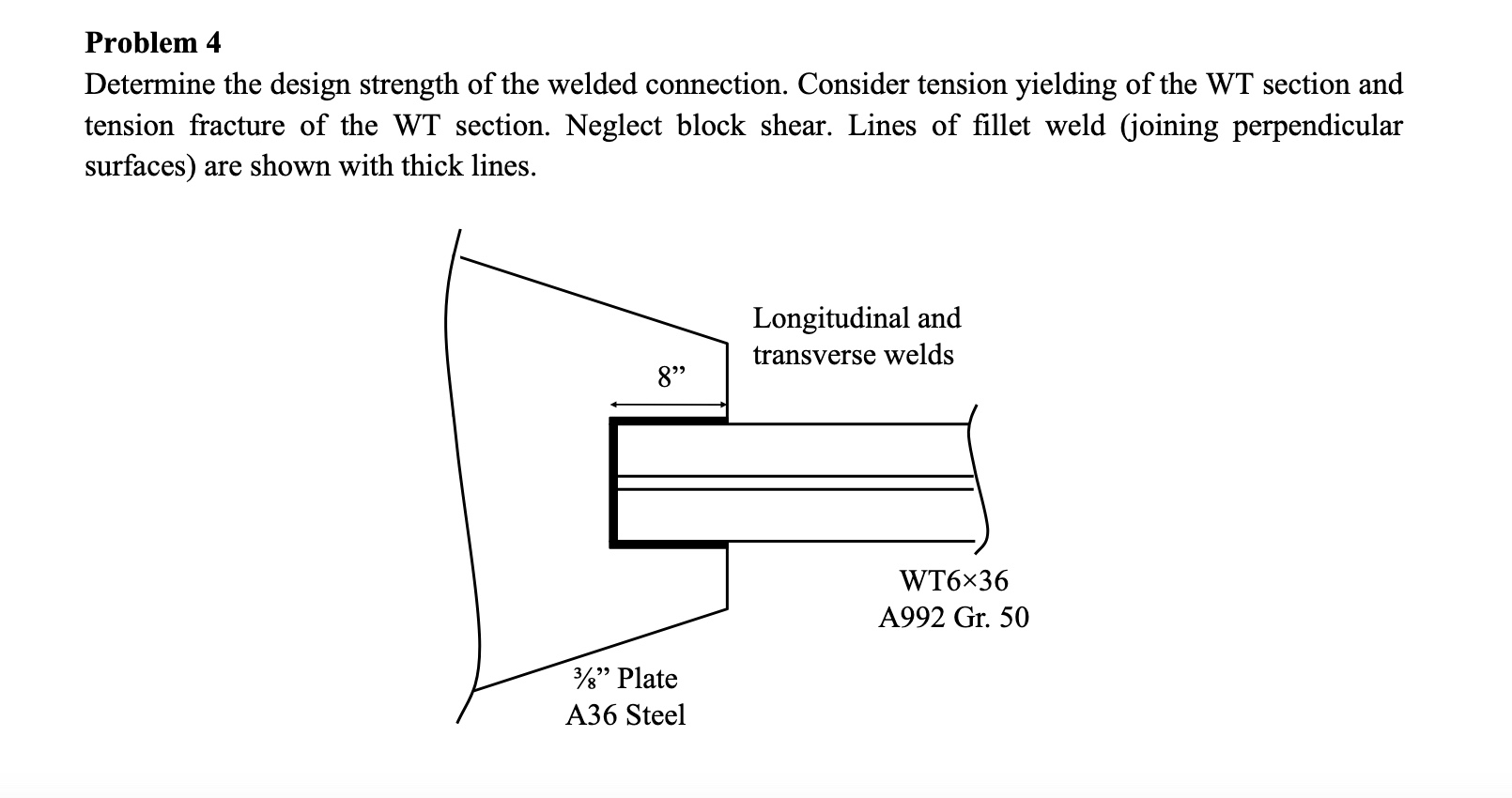 Problem 4 Determine the design strength of the