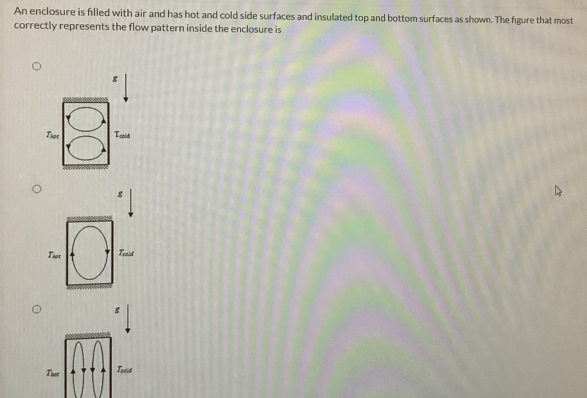 An enclosure is filled with air and has hot and