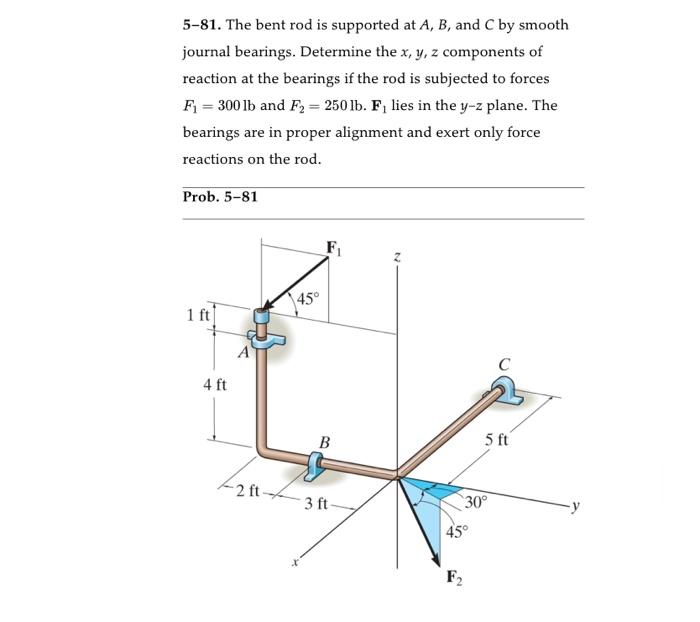 Compute the x , y , z components of reaction at