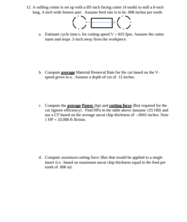 1 2 . A milling center is set up with a 5 - inch