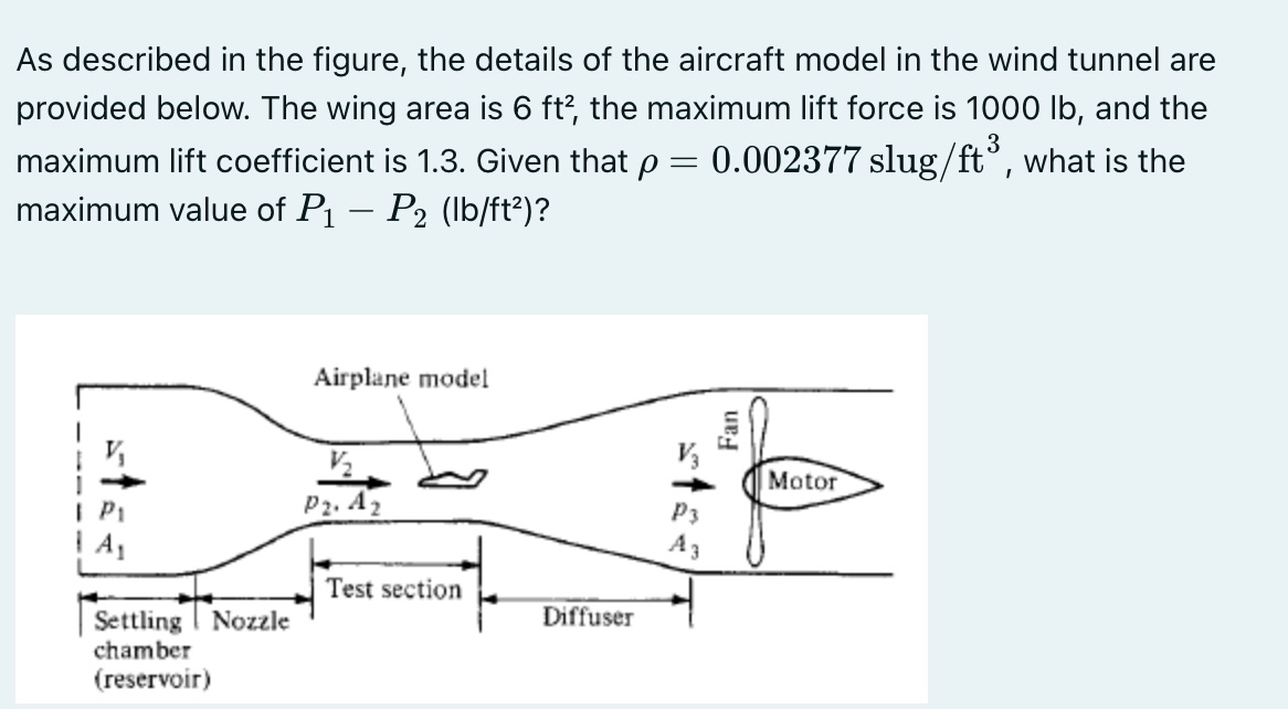 As described in the figure, the details of the