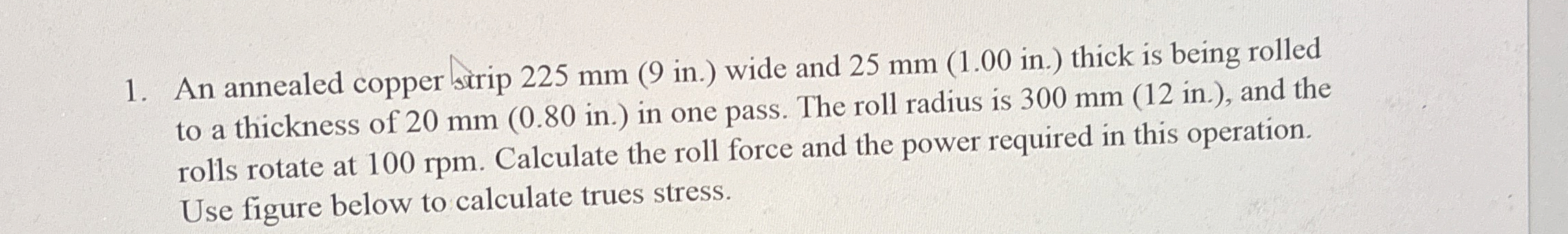 An annealed copper strip 2 2 5 mm ( 9 in . ) wide