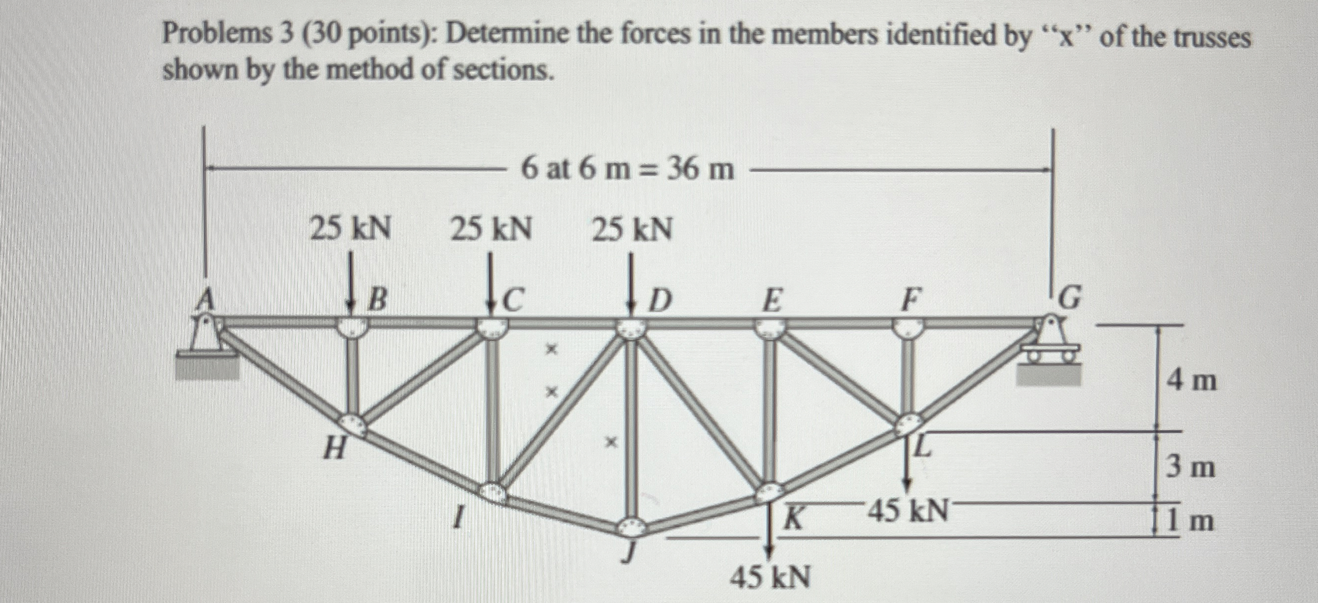 Problems 3 ( 3 0 points ) : Determine the forces