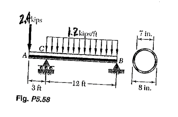 Fig. P 5 . 5 8 , draw the shear and bending