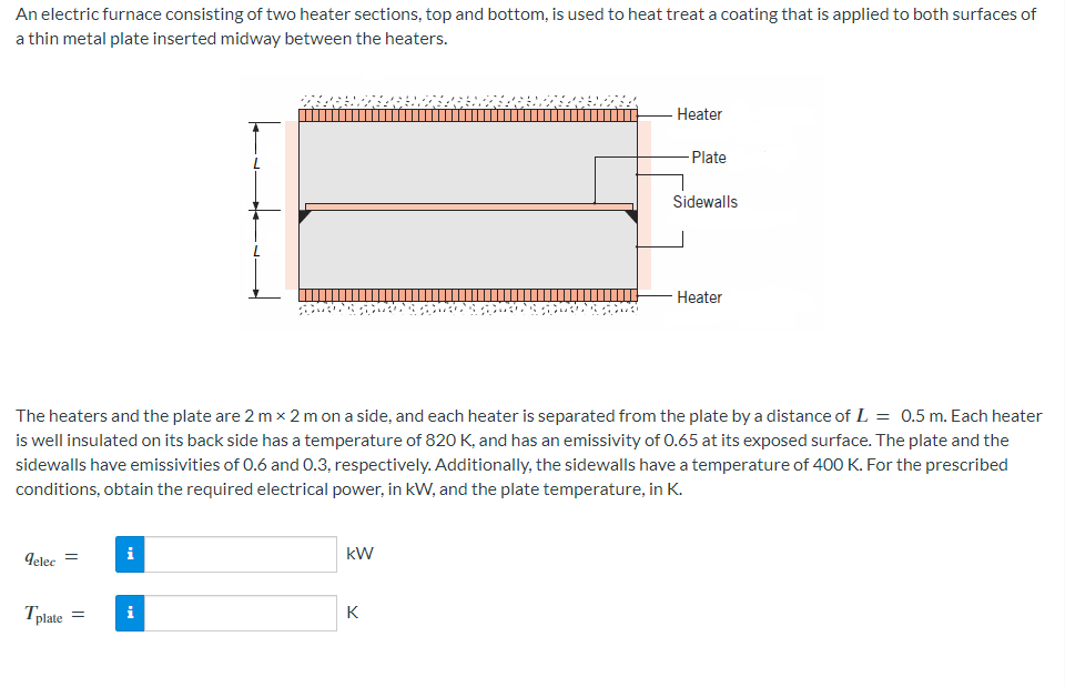 An electric furnace consisting of two heater