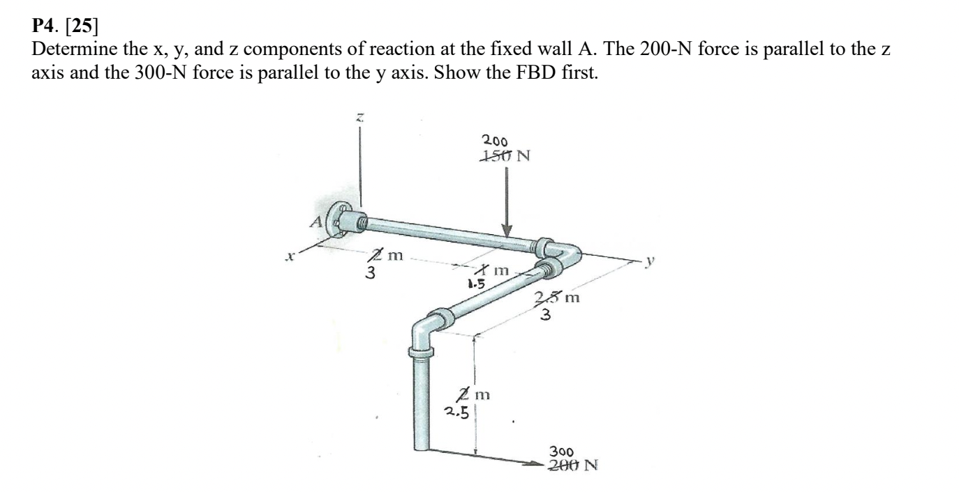 Determine the x , y , and z components of