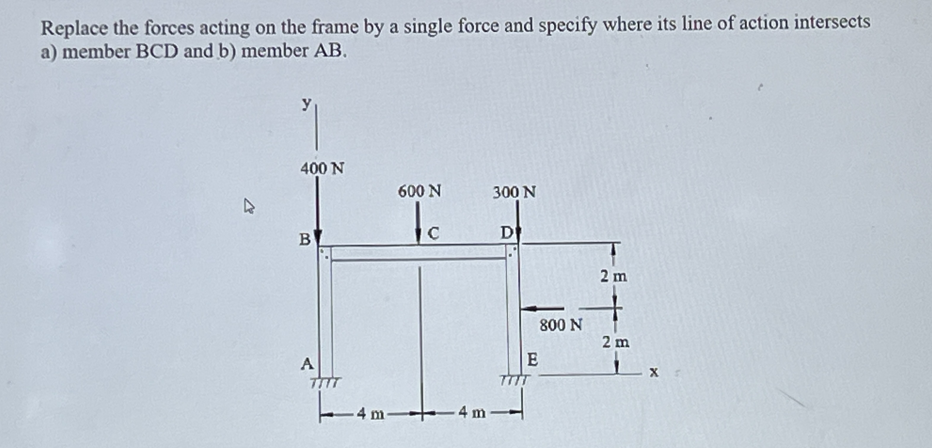 Replace the forces acting on the frame by a