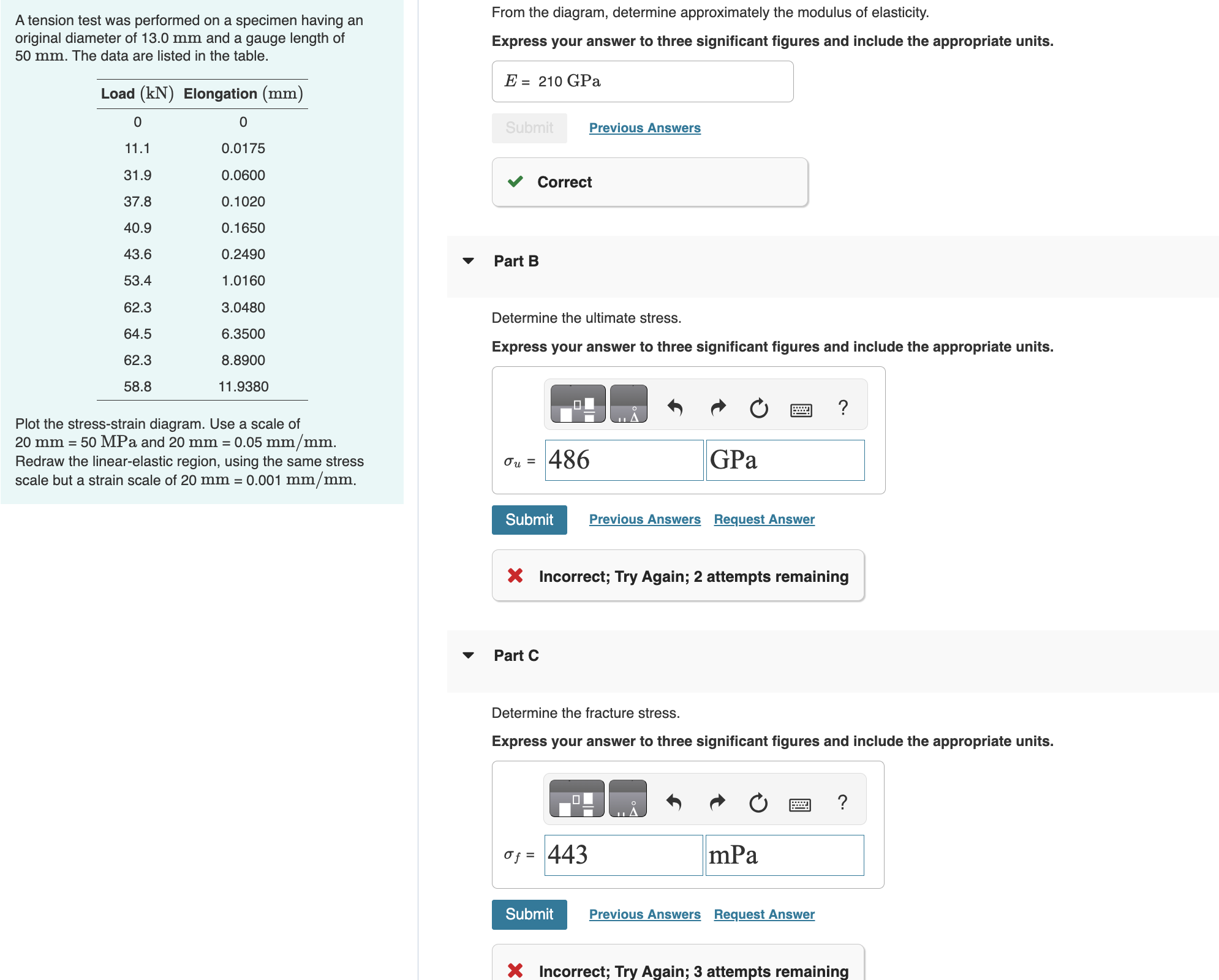 A tension test was performed on a specimen having