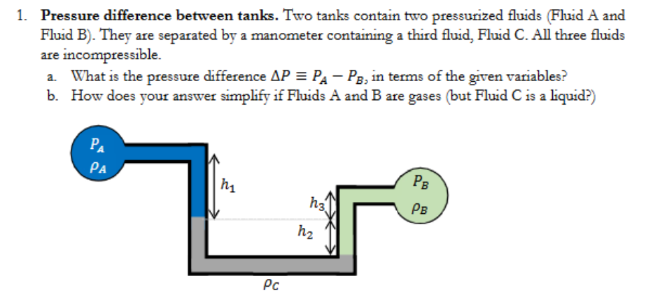 Pressure difference between tanks. Two tanks