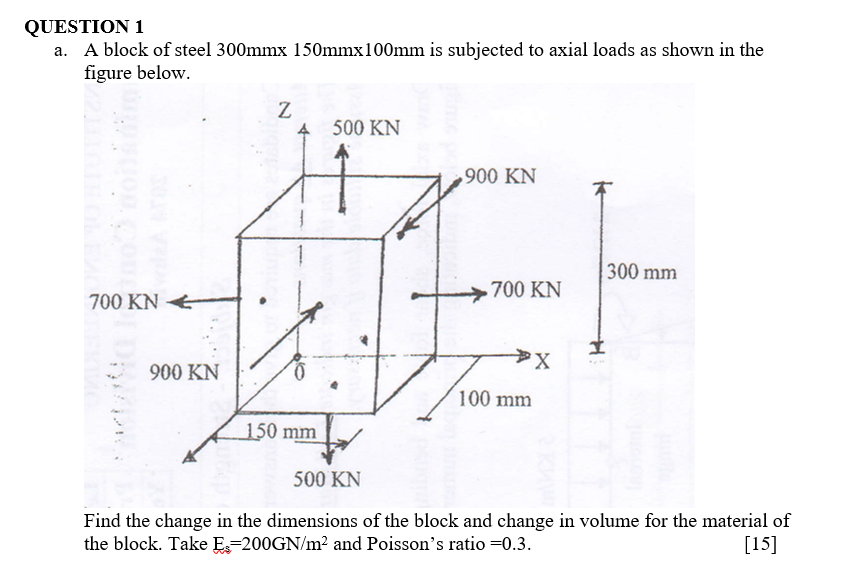 Find the change in the dimensions of the block