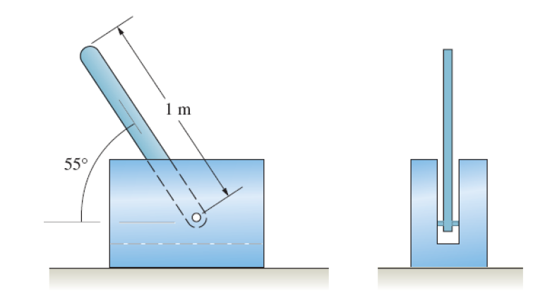 The 2 - kg slender bar and 5 - kg block are
