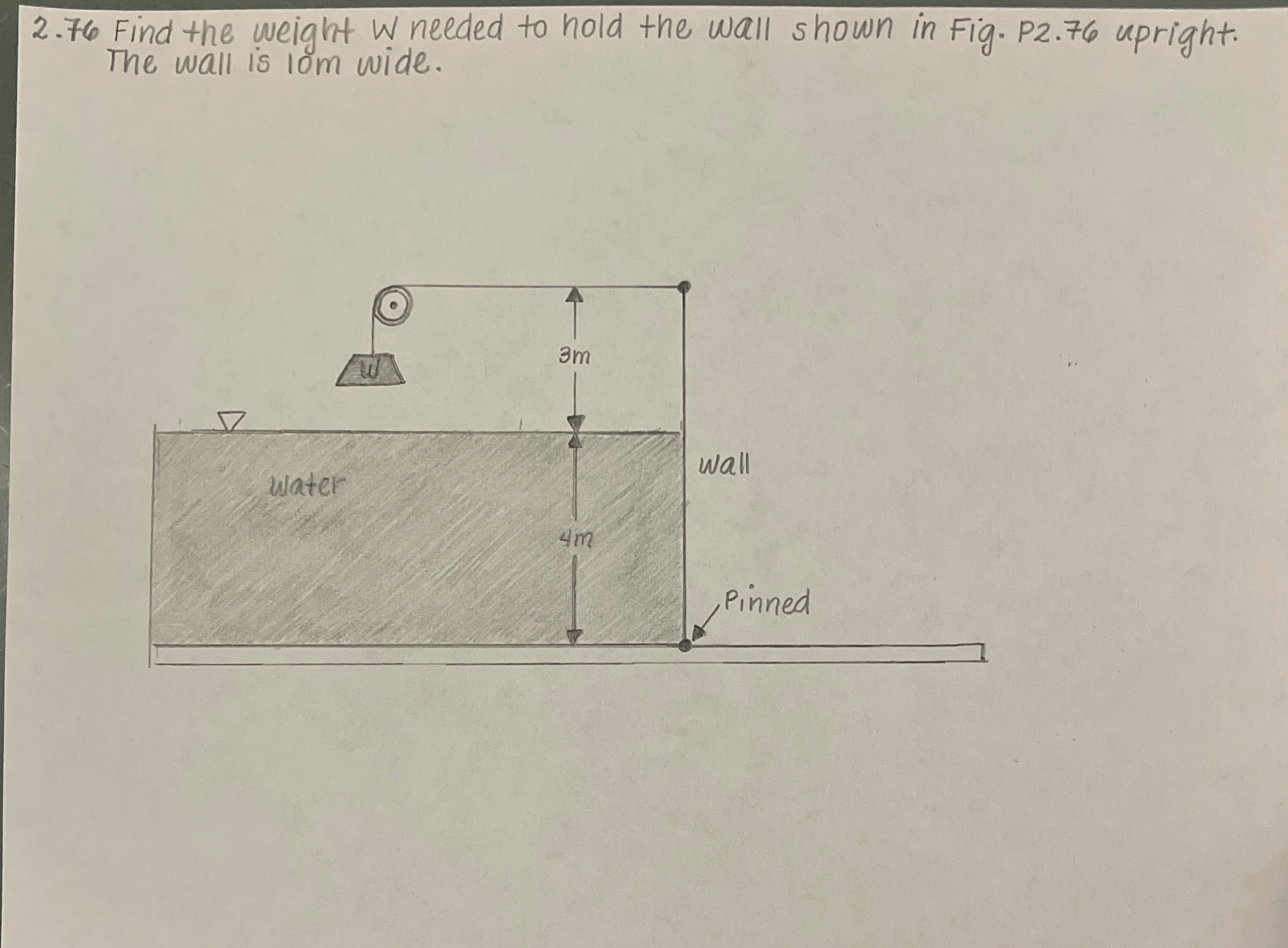 2 . 7 6 Find the weight W needed to hold the wall