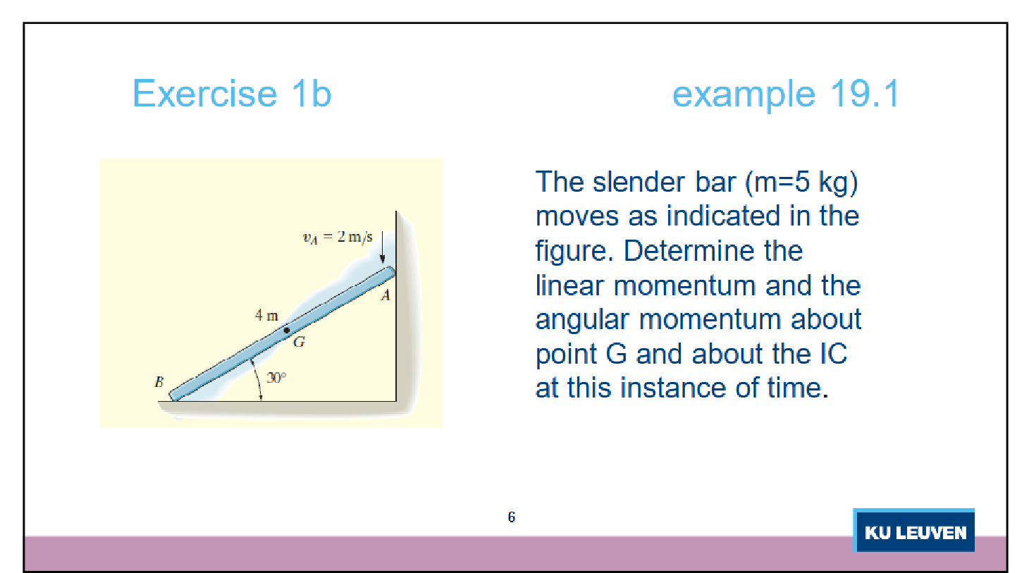 Exercise 1 b example 1 9 . 1 The slender bar ( \
