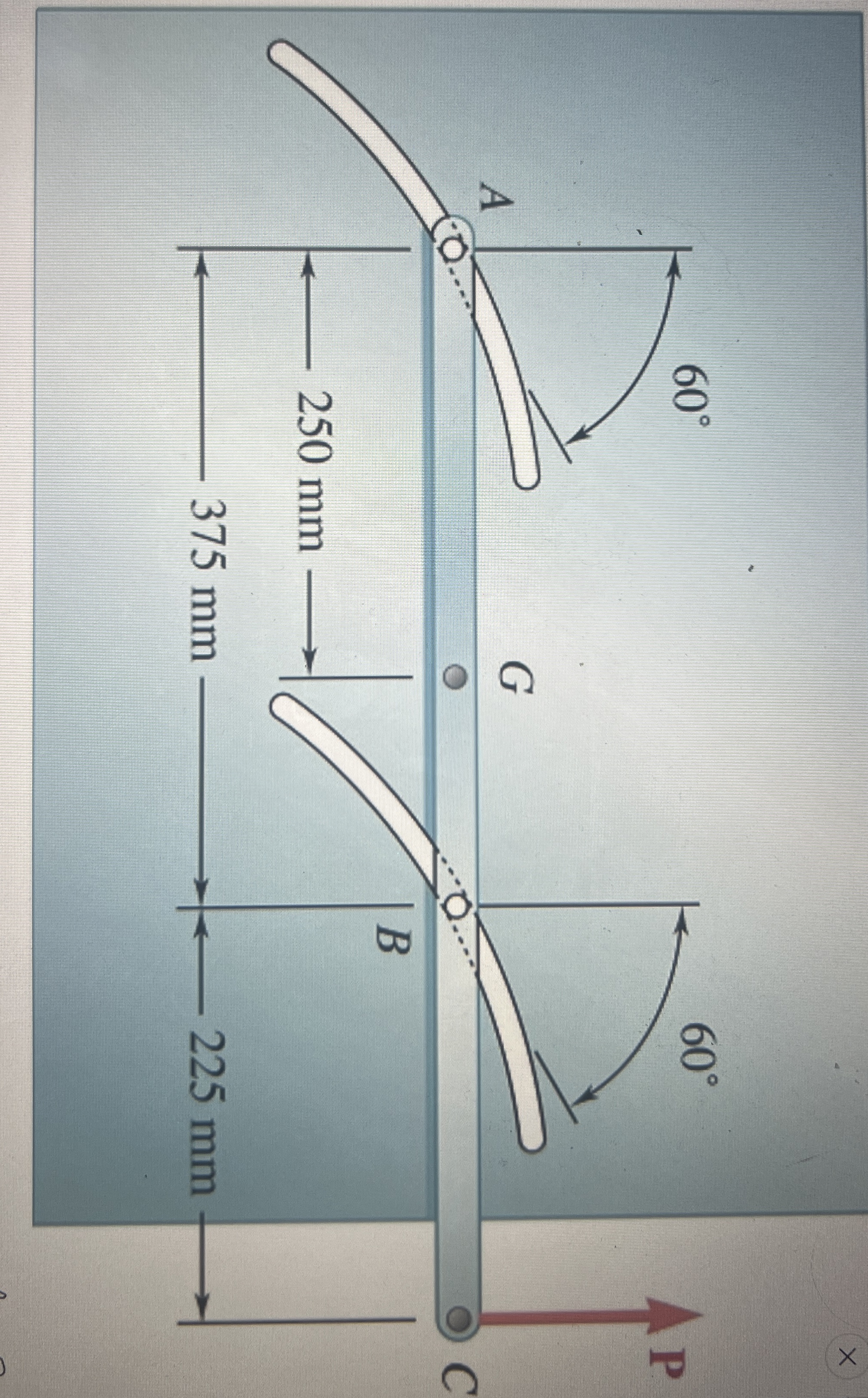 The control rod A C is guided by two pins that