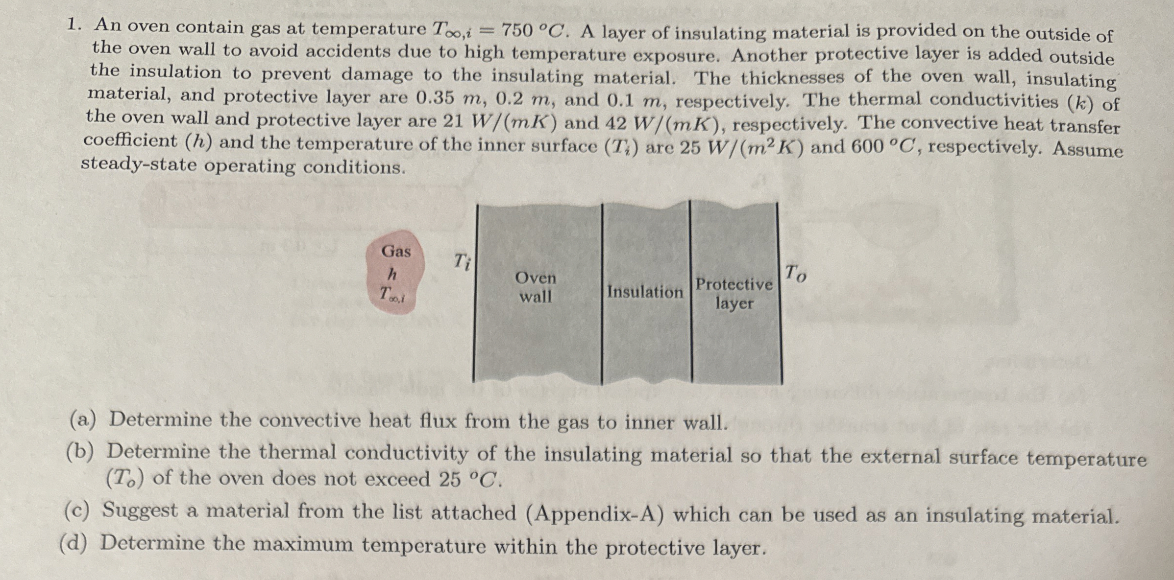 An oven contain gas at temperature T , i = 7 5 0