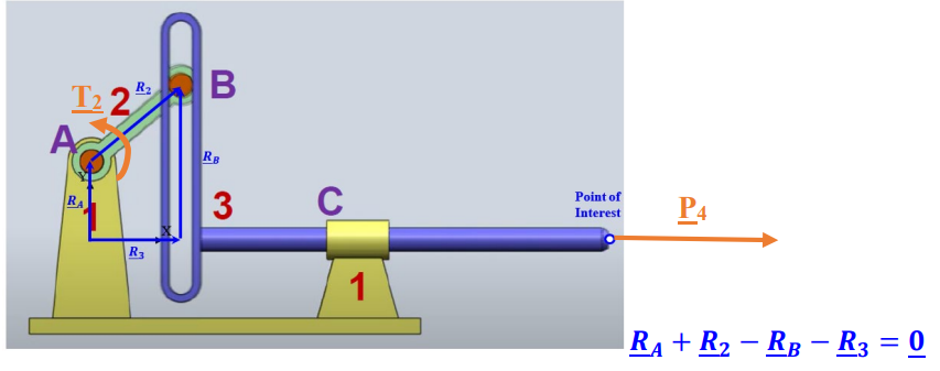 1 . For your project mechanism only, using the