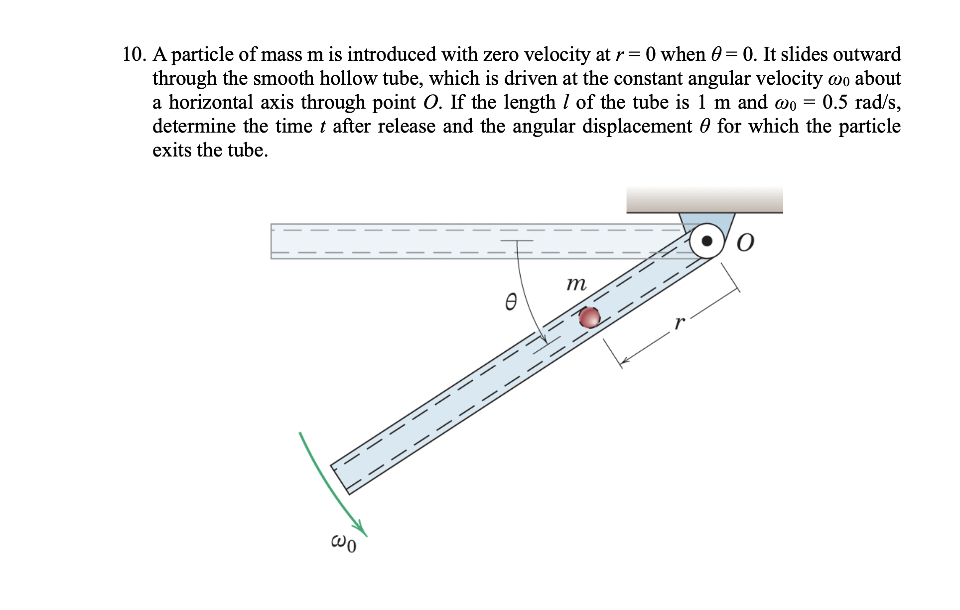 A particle of mass m is introduced with zero