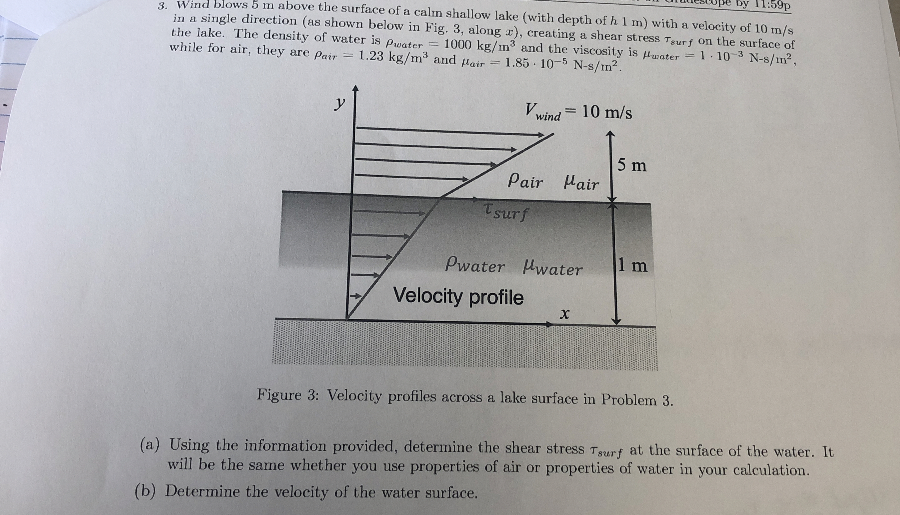in a single direction ( as shown below in Fig. 3