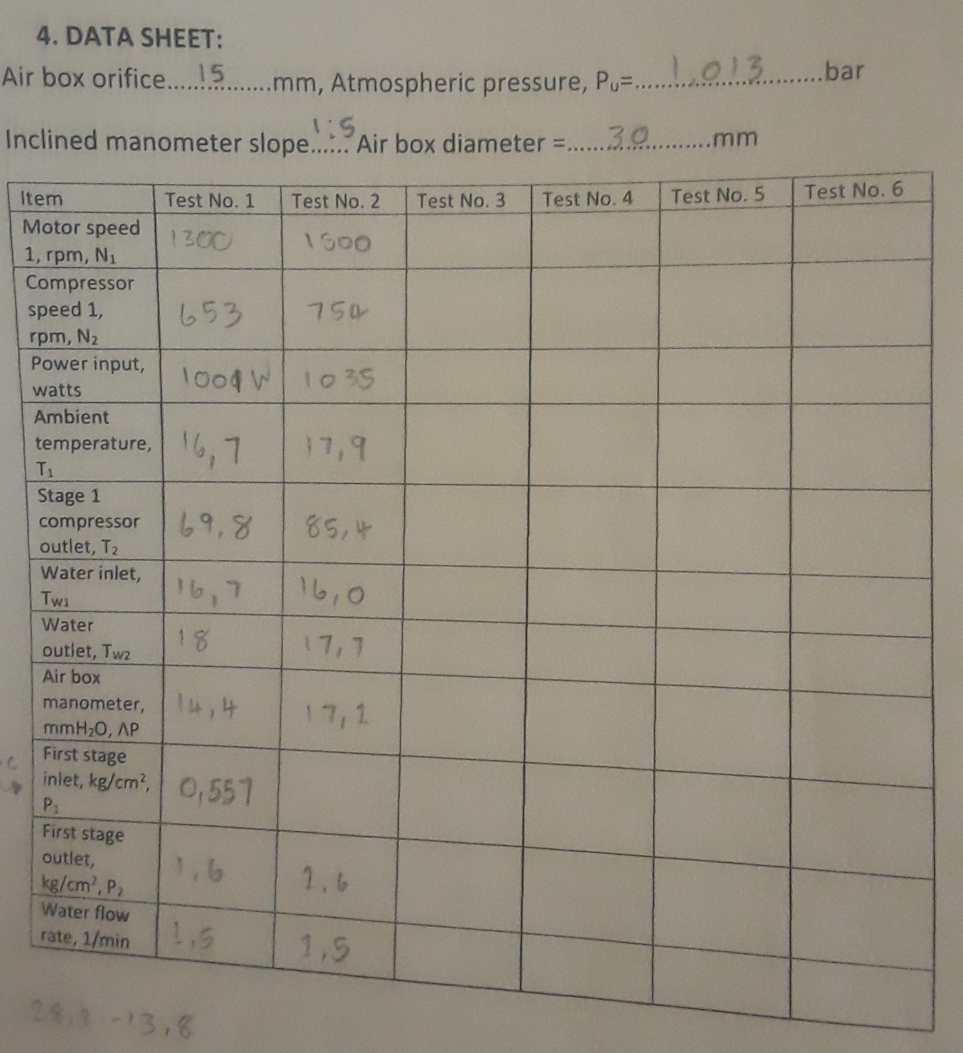Note: Motor: Hascon 2 2 0 V , 5 0 Hz , 3 HP , 2 .
