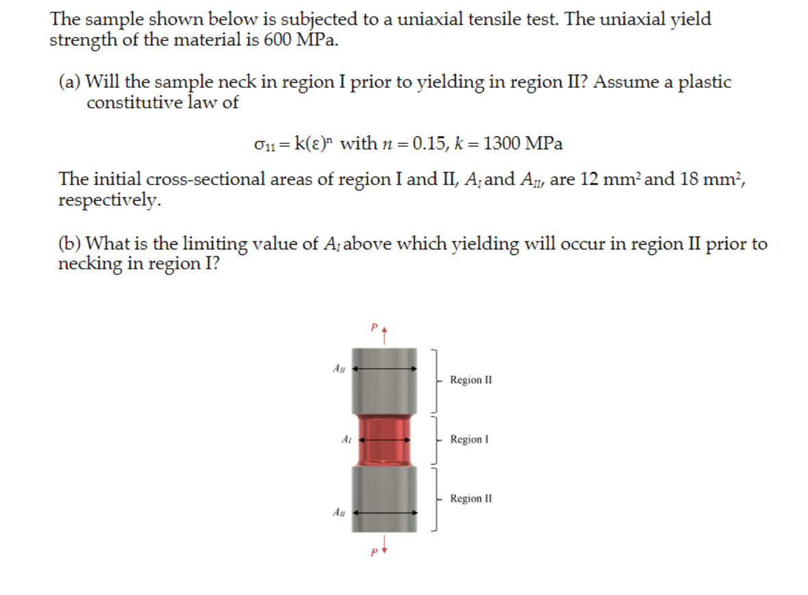 The sample shown below is subjected to a uniaxial