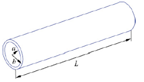 An open cylinder shown below has an inner radius