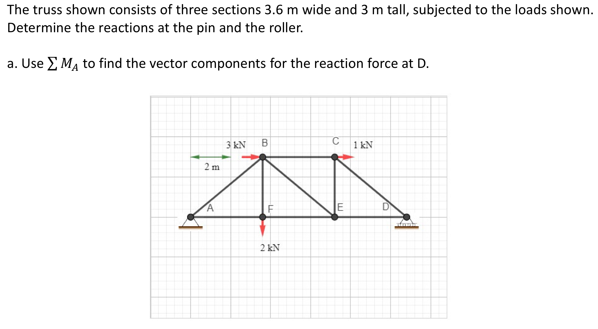 The truss shown consists of three sections 3 . 6