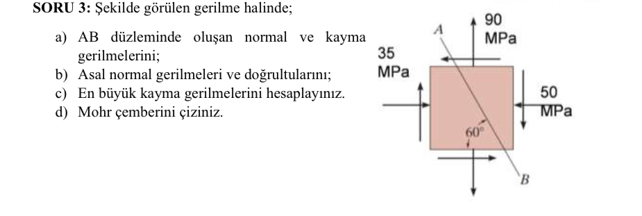 SORU 3 : ekilde g r len gerilme halinde; a ) AB d