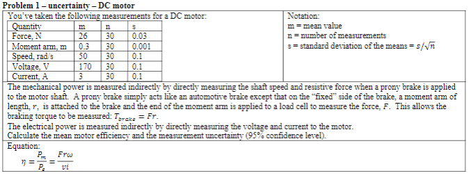 Problem I - uncertainty - DC motor The mechanical