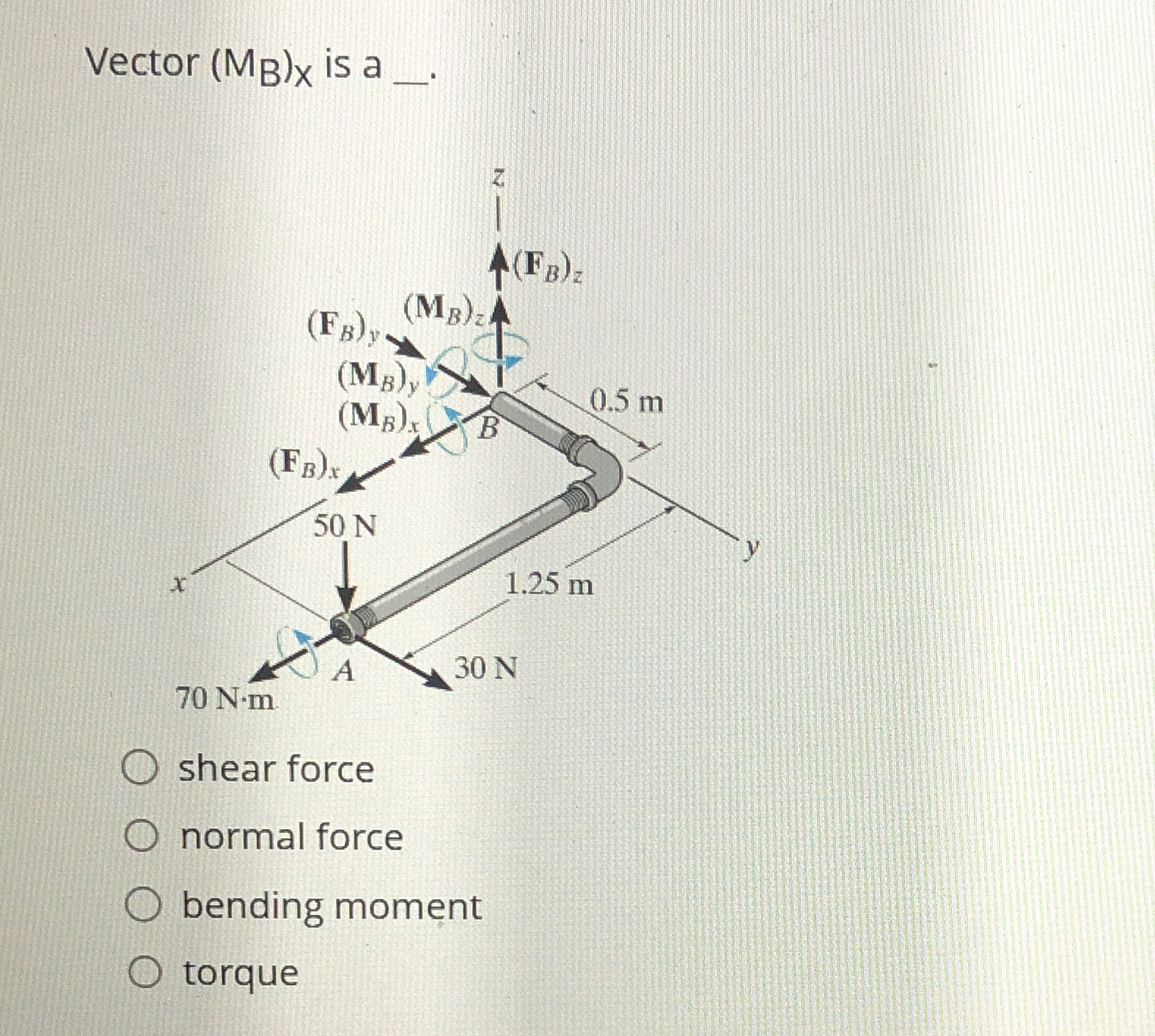 Vector ( M B ) x is a q , . shear force normal