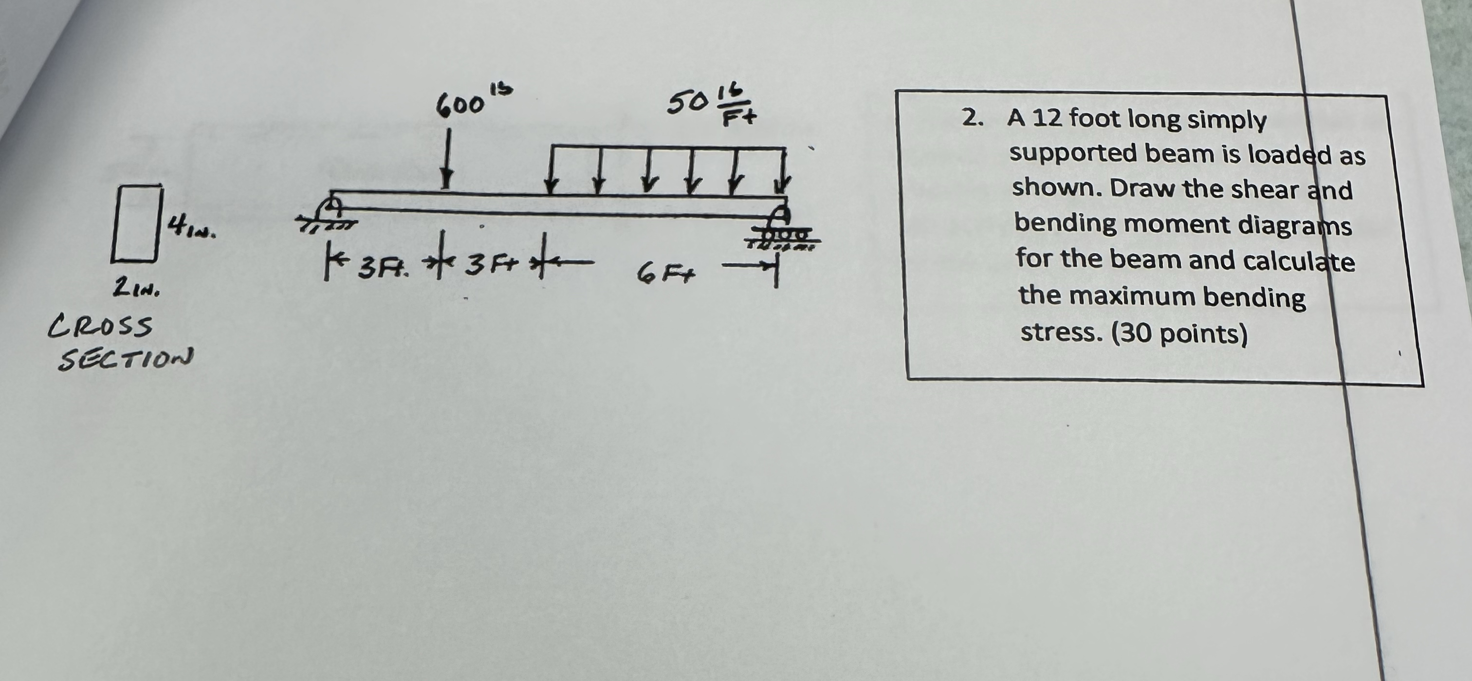 4 / . 2 in . CROSS SECTION