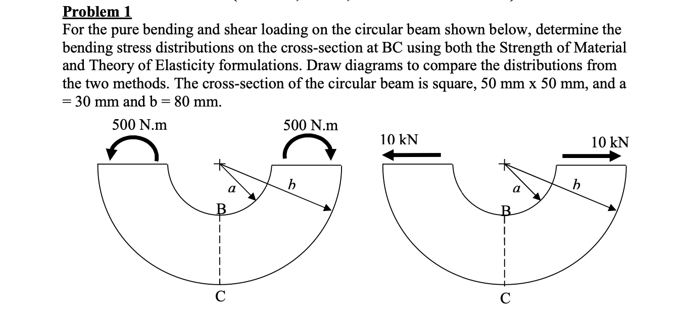 Problem 1 For the pure bending and shear loading