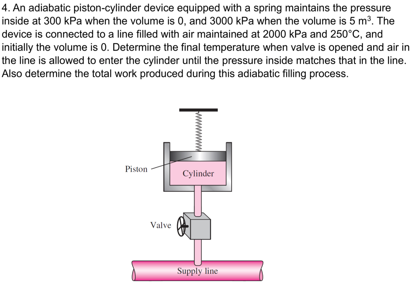 An adiabatic piston - cylinder device equipped