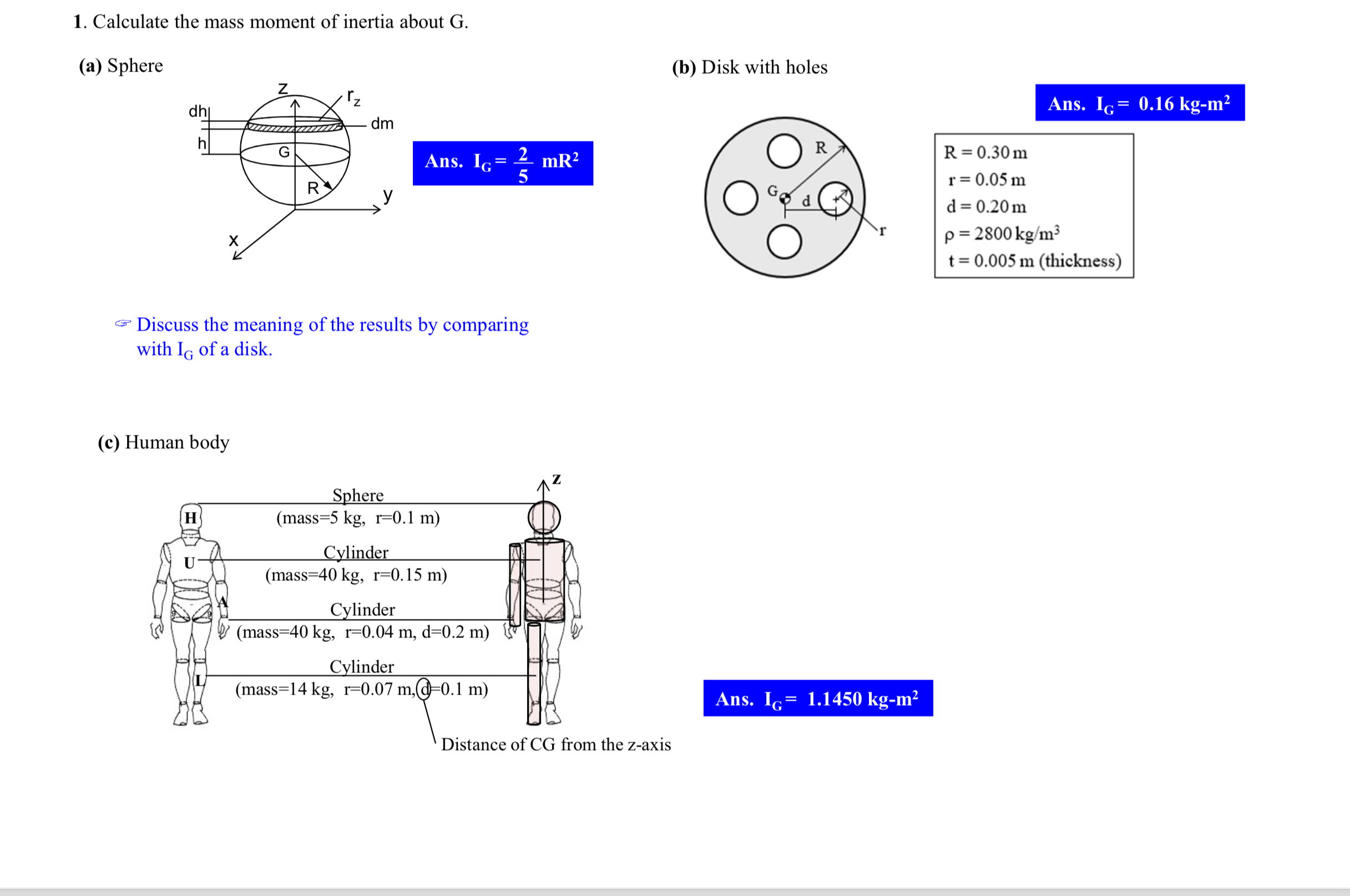 Calculate the mass moment of inertia about G . (
