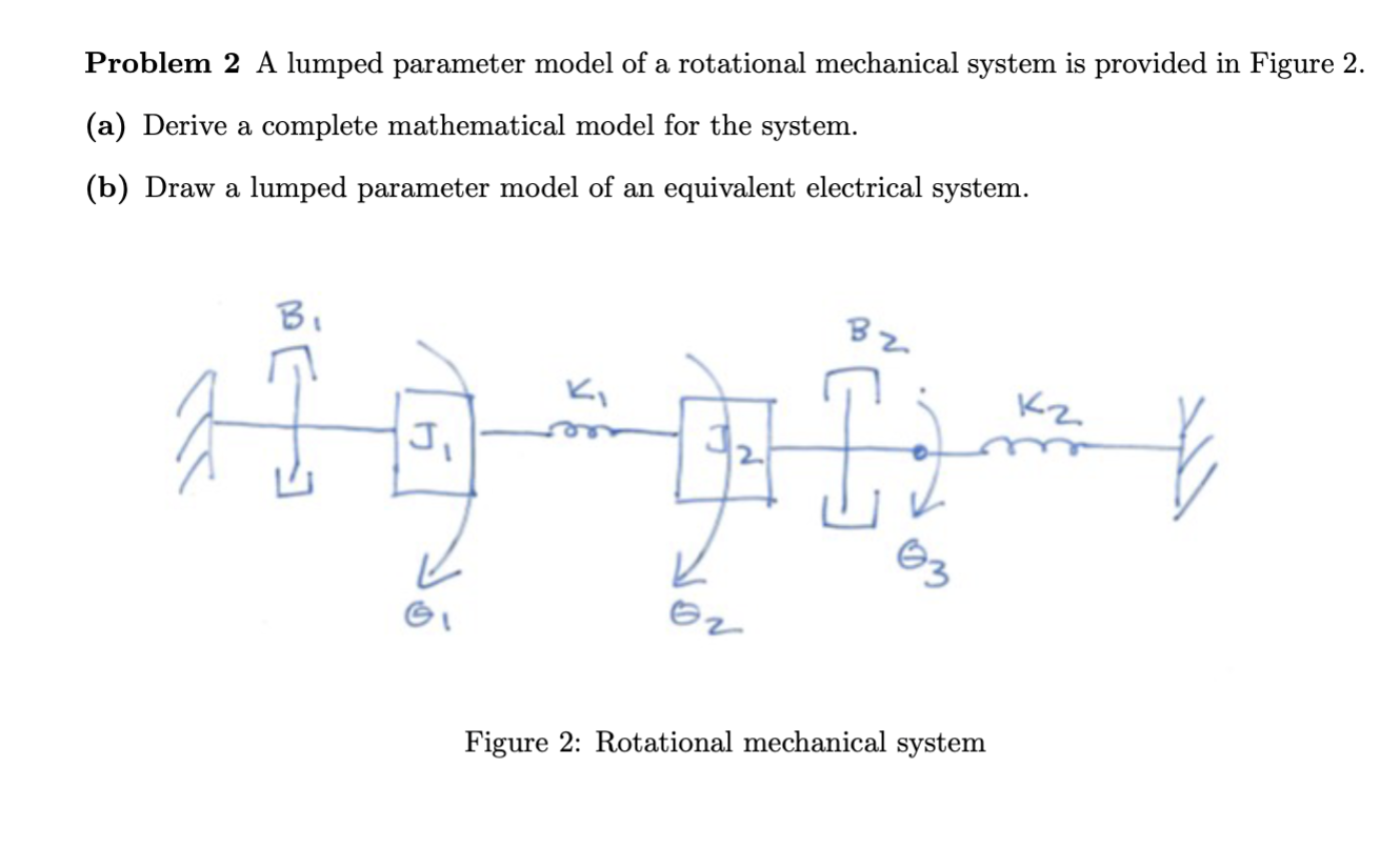 Problem 2 A lumped parameter model of a