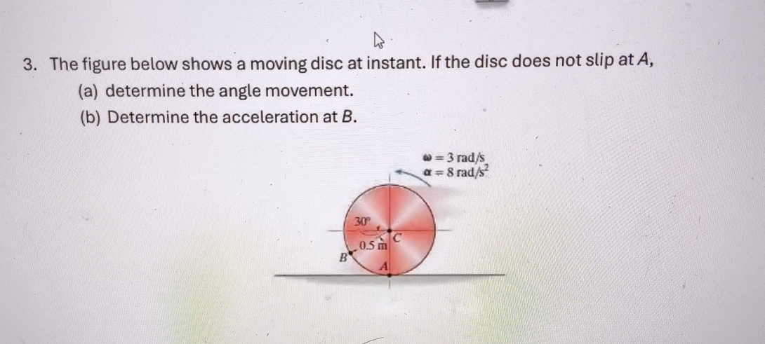 The figure below shows a moving disc at instant.